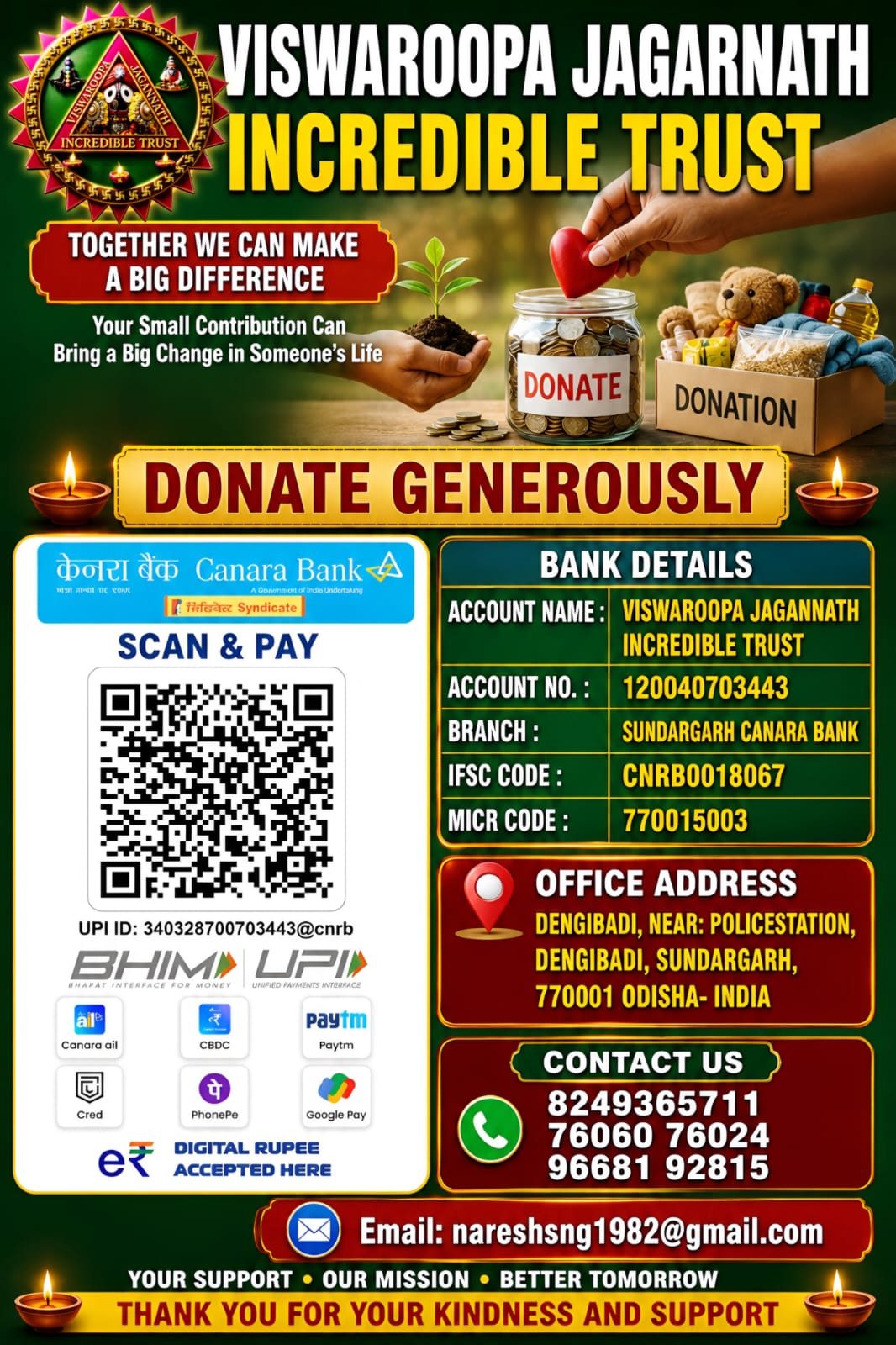 Account details